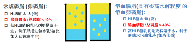 �������Ӽ�