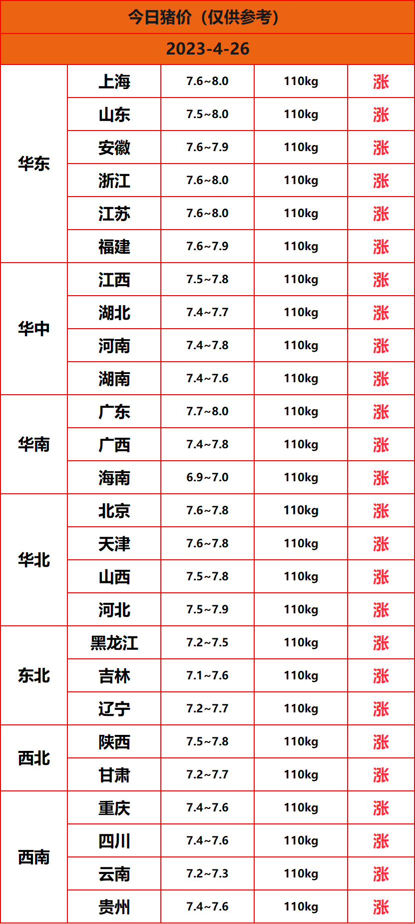 2023.4.26����