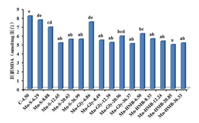 �������Ӽ�