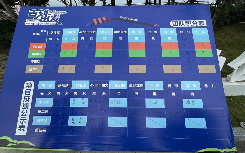 pp����ģ������������2023�＾�˶�����26���곧����Ƭ