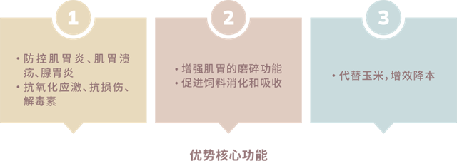 θ�ƽ��������