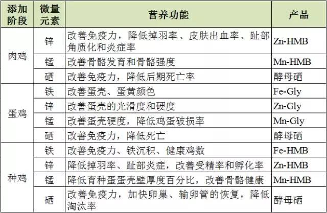 �������Ӽ�