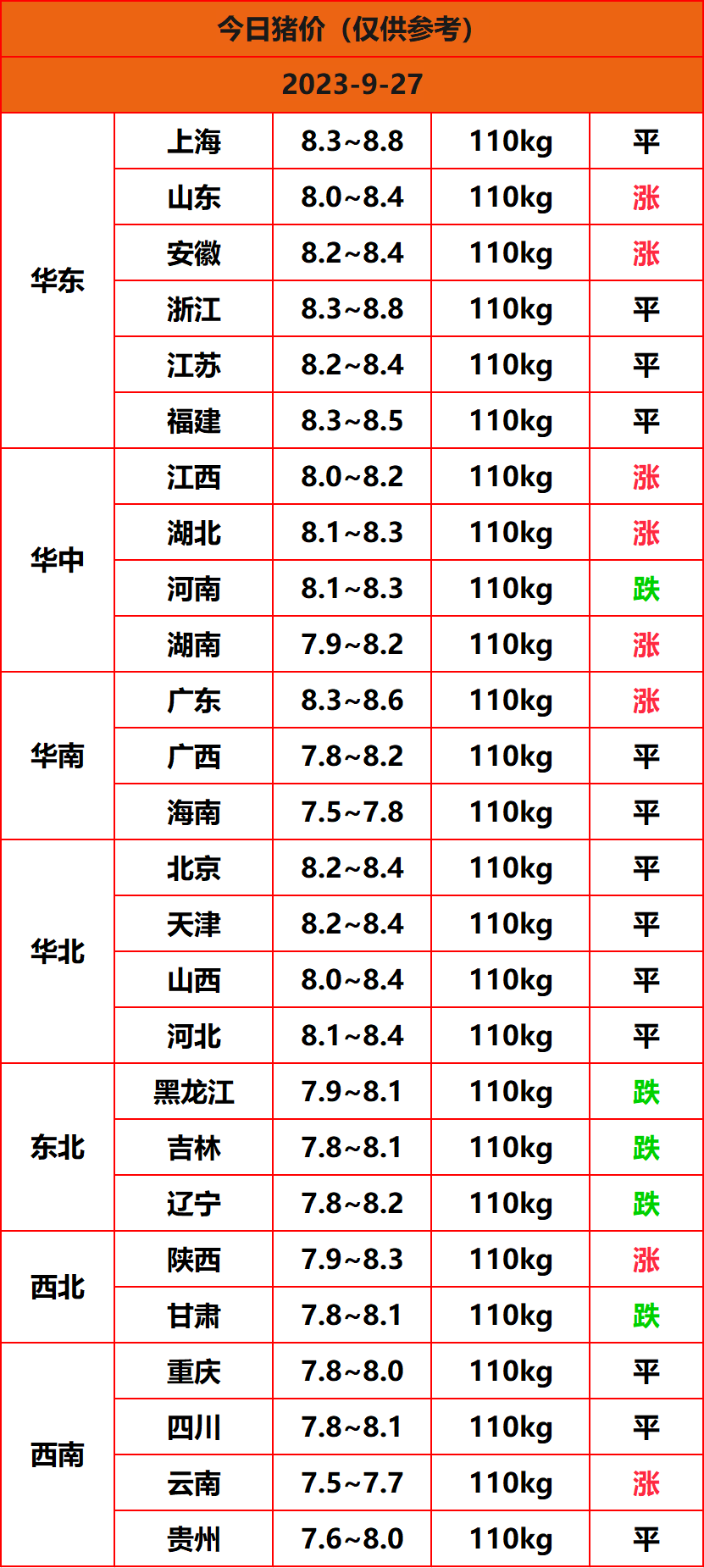 2023.9.27����
