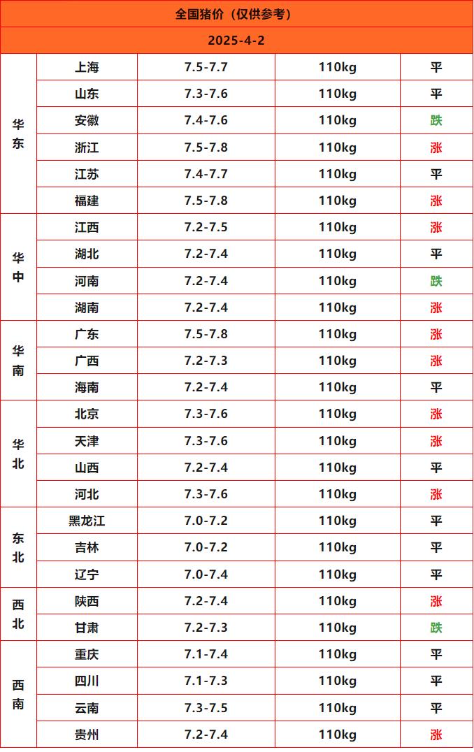 �����ս��_Sheet1