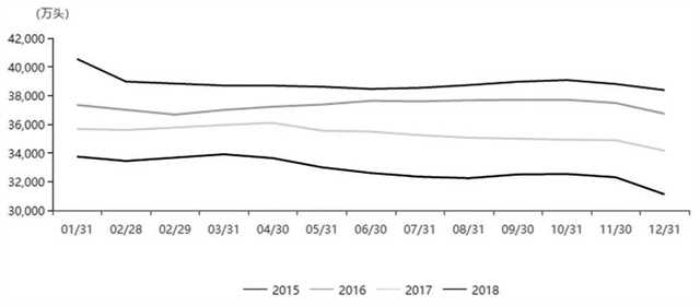 ��������������г���Ӱ��