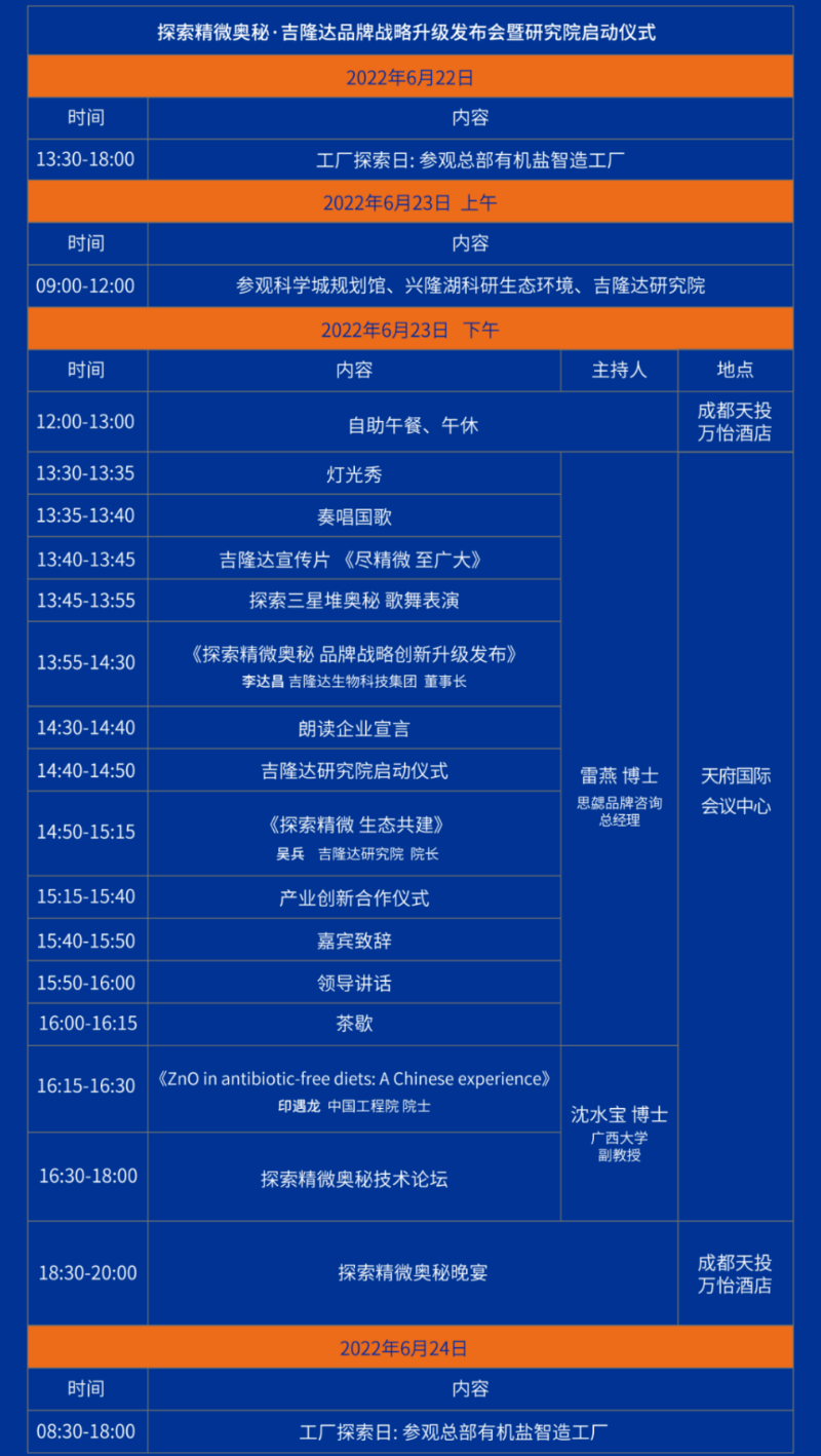 pp����ģ��������Ʒ�����������