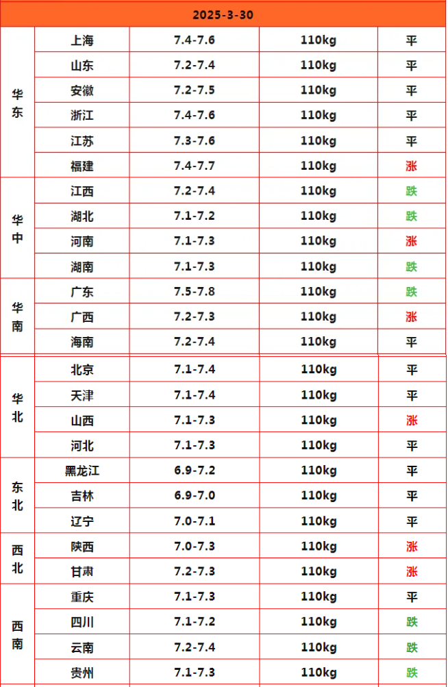 �����ս��_Sheet1